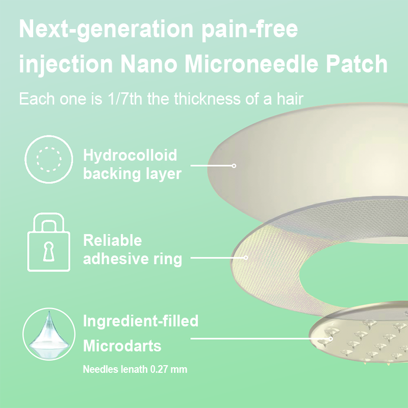 【Last Day Promotion 80% OFF🔥】LBMLBM™ NIDDK-Tirzepatide Slimming & health NANO MICRONEEDLE PATCH🇺🇸👨‍⚕️（Zero Pain, 24/7 Release | Lose 20lbs FAST | 90% Sugar Drop | ）🔥🎁