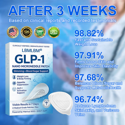 Official Store | LBMLBM® SMGT-GLP-1 Nano Microneedle Patch with Collagen & Matrixyl 3000